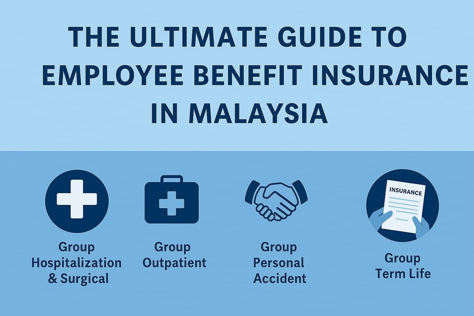 Infographic showing the ultimate guide to employee benefit insurance in Malaysia including Group Hospitalization & Surgical, Outpatient, Personal Accident, and Term Life coverage.