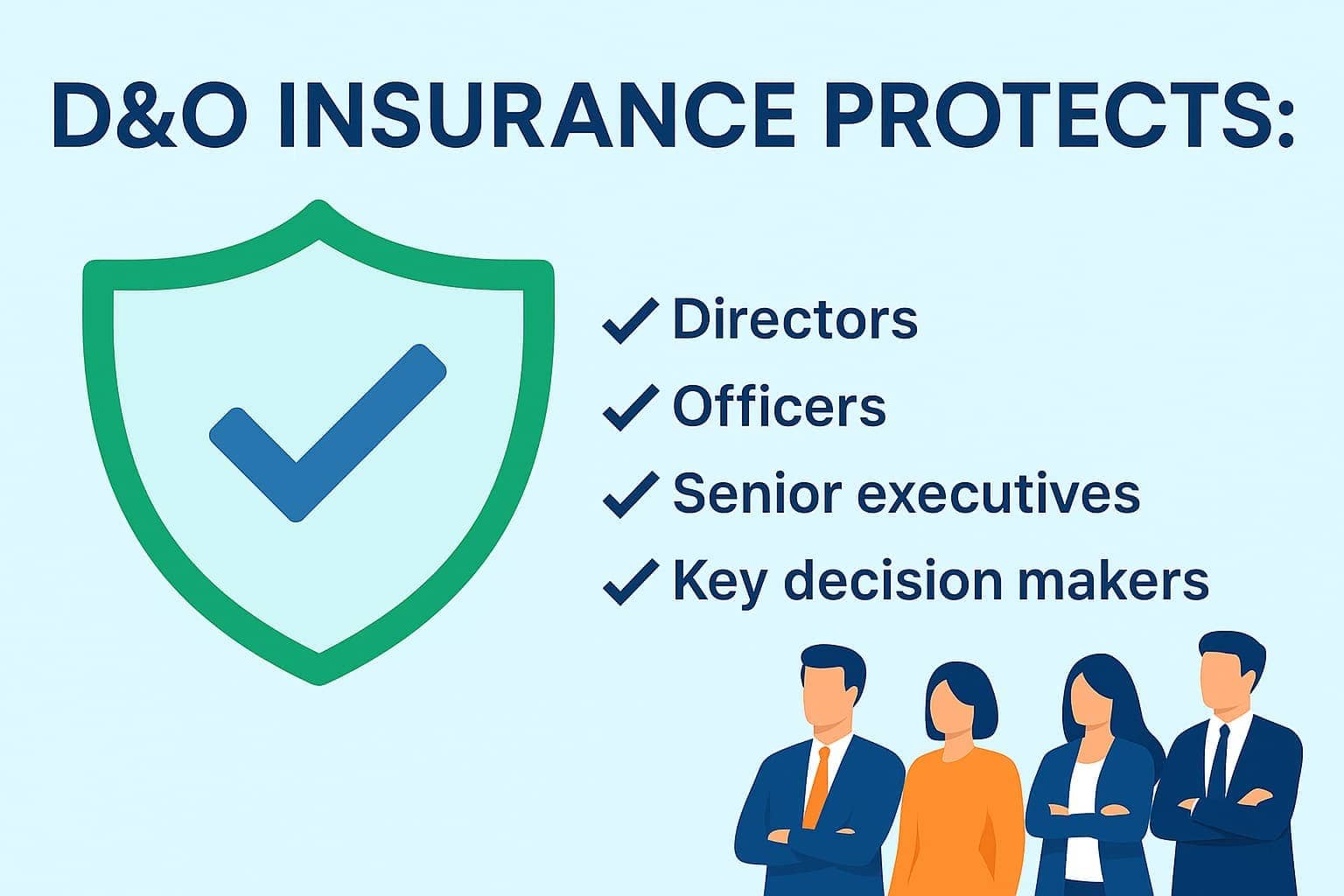 Infographic showing how D&O insurance protects directors, officers, senior executives, and key decision makers in startups.