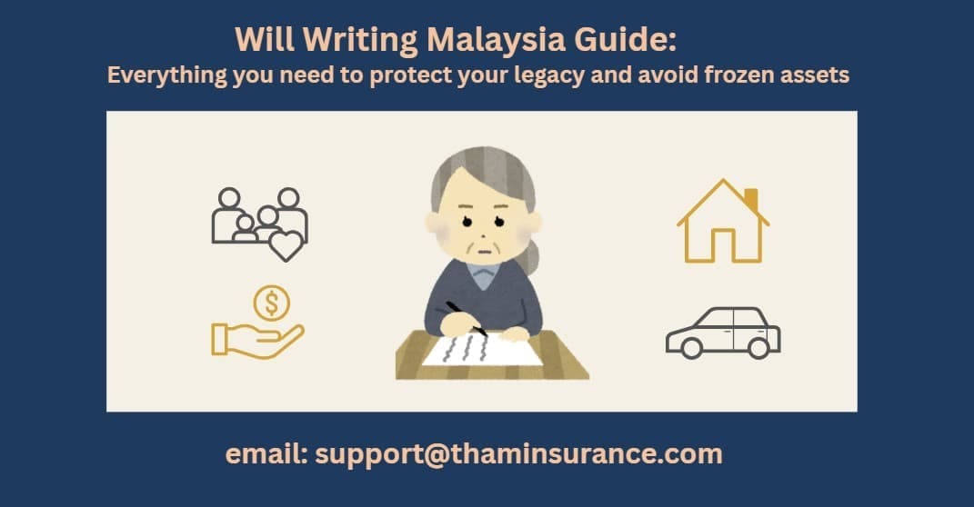 Illustration of a Malaysian family planning a will with financial symbols of house, car, money, and inheritance – Will Writing Malaysia Guide.